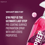 GYEON | Q²M Prep