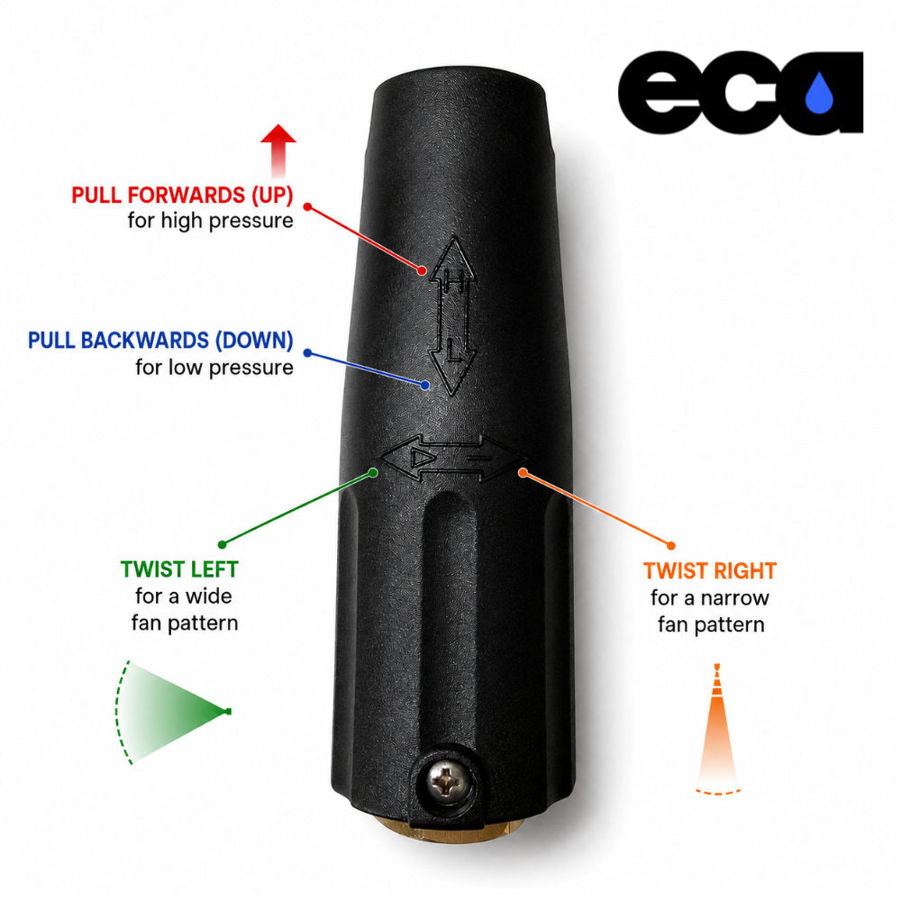 Interpump Multireg Nozzle Head | Adjustable Nozzle Cover