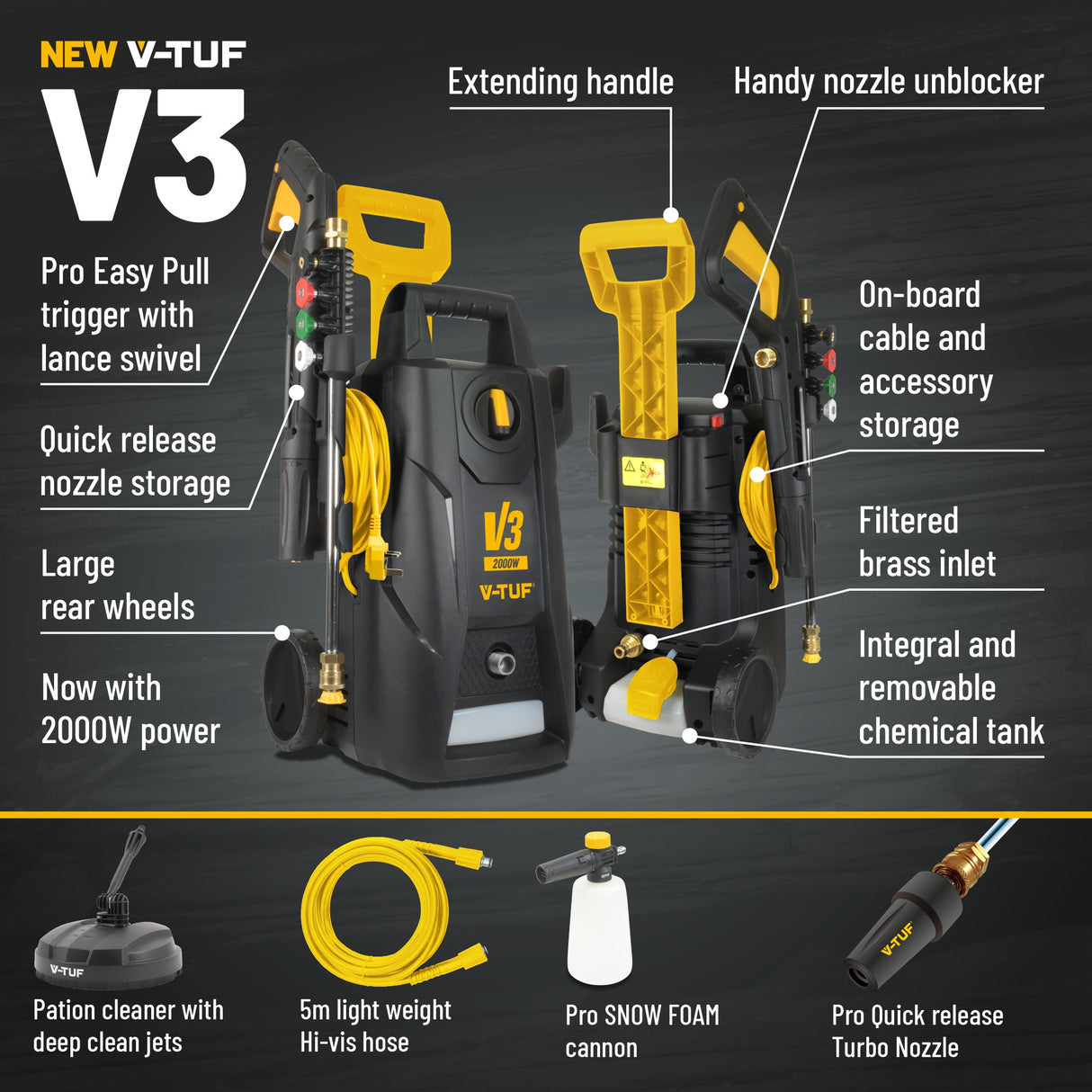 V-TUF V3 | Home Portable Pressure Washer | 150 Bar | 7.5 LPM | Patio & Car Cleaner Starter Kit