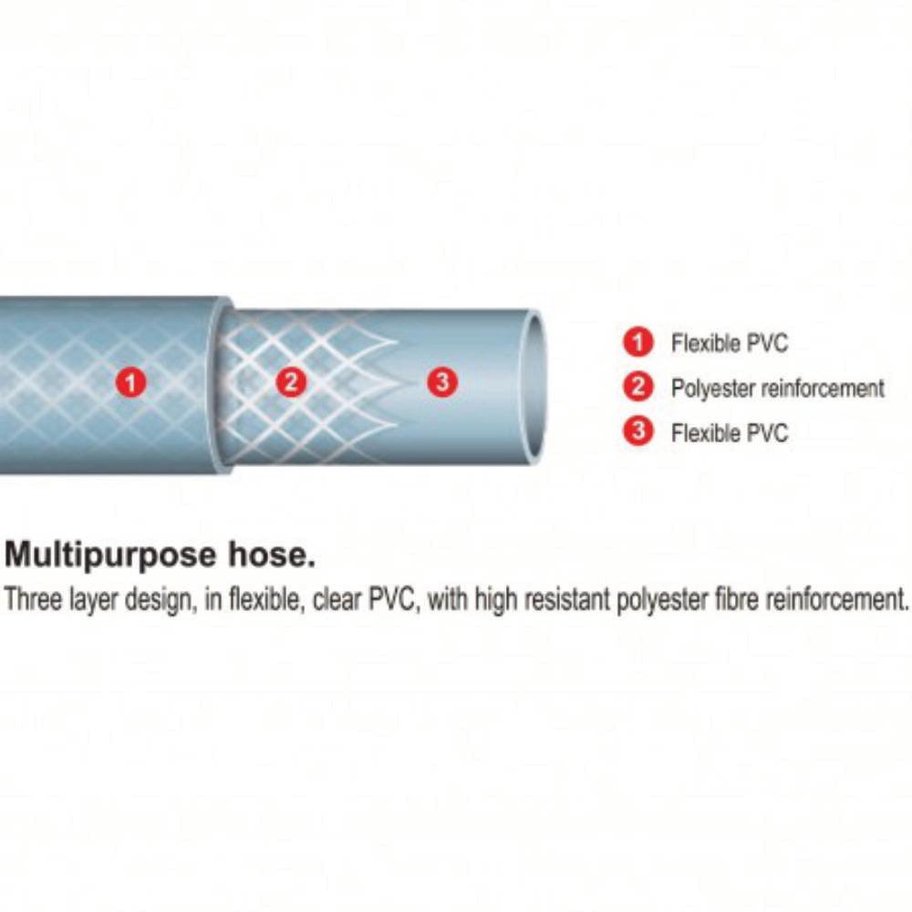 ECA Cleaning Ltd | Blue Chemical Pipe | Per 1 Meter | TPCRISTAL8B | ECA Cleaning Ltd