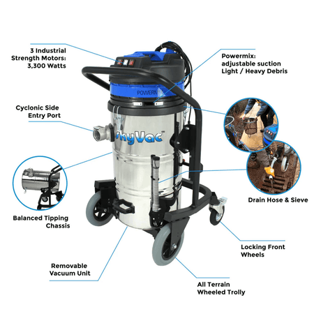 SkyVac | Our Best SkyVac Industrial Package | INDDEAL | ECA Cleaning Ltd