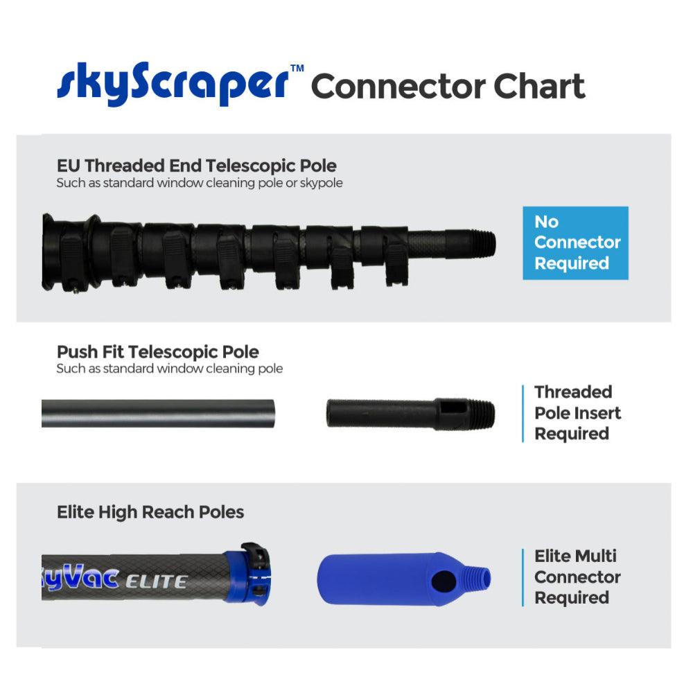 SkyVac | SkyScraper Head & Blades | 336214818 | ECA Cleaning Ltd