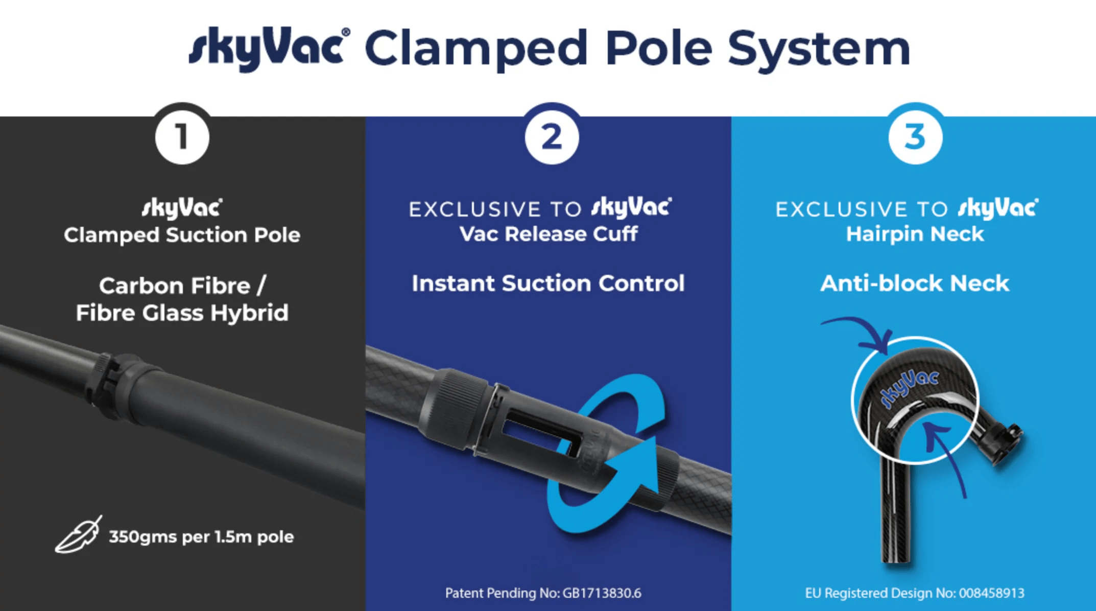 SkyVac | SkyVac Carbon Fibre Clamped Pole Set | CLAMPOLE | ECA Cleaning Ltd