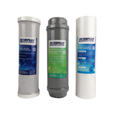 Streamline | Streamline | Filterplus Pre-filter 10 inch cartridge | Set of 3 | KIT02310-001 | ECA Cleaning Ltd