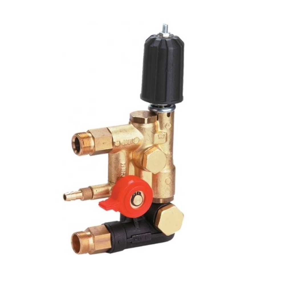 Interpump Control Set | W2 Series