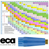 Suttner | Suttner Foam Head | ST 75 | 200075574 | ECA Cleaning Ltd